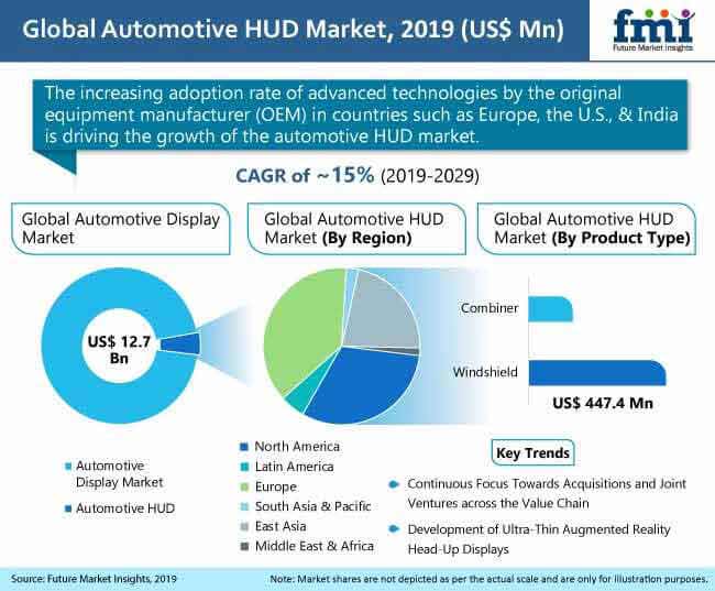 Hud Fair Market Value 2024 Laina Mirabel