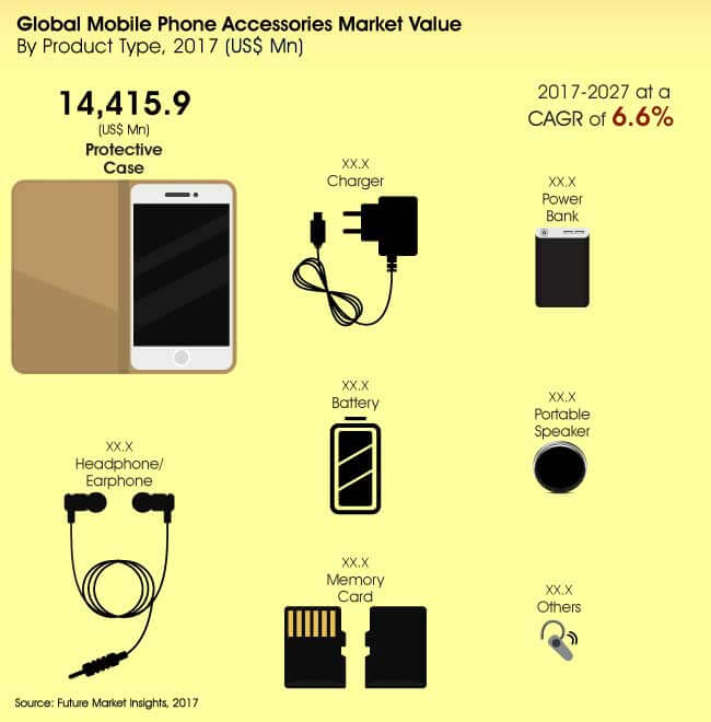 Aliexpress.com : Buy FLOVEME Luxury Phone Cases for iPhone