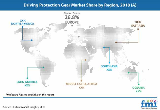 driving protection gear market share by region 2018