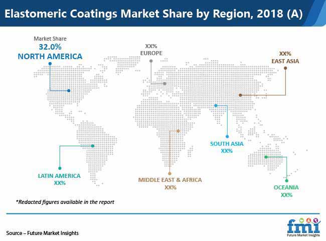 elastomeric coatings market share by region pr