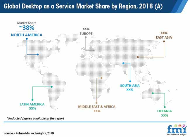 global desktop as a service market share by region 2018a pr