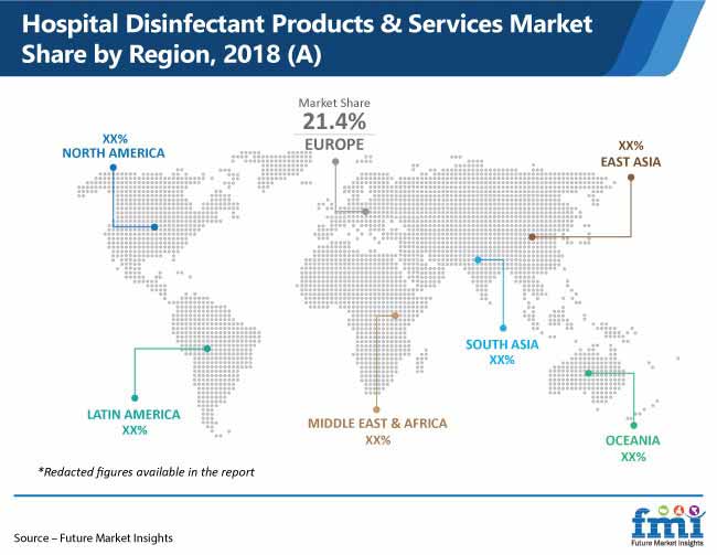 N share. Mobile infrastructure Market share. Global Pallet Market share. North America Market. Future Market Insights.