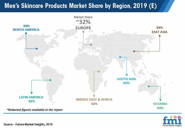 mens skincare products market share by region 2019 e pr