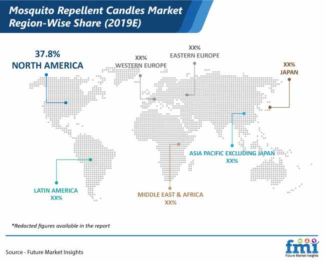 mosquito repellent market region wise share